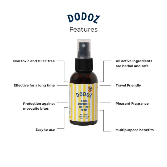 Mini Dodoz Anti-Mosquito Body Spray – Kid-Friendly Formula - 60ml